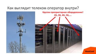 Как выглядит телеком оператор внутри?
Кругом проприетарное оборудование!
2G, 3G, 4G, 5G,….
 
