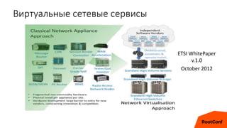 Виртуальные сетевые сервисы
ETSI WhitePaper
v.1.0
October 2012
 