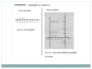 Example: 2.1 and 2.2
 