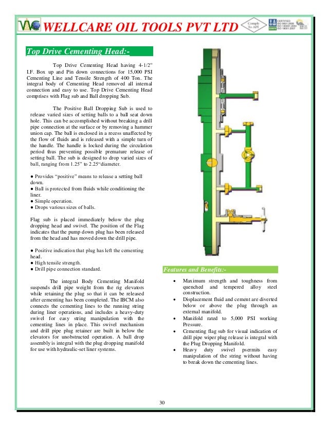 Liner hanger systems