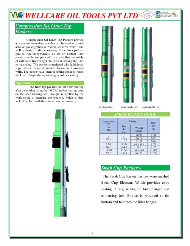Liner hanger systems