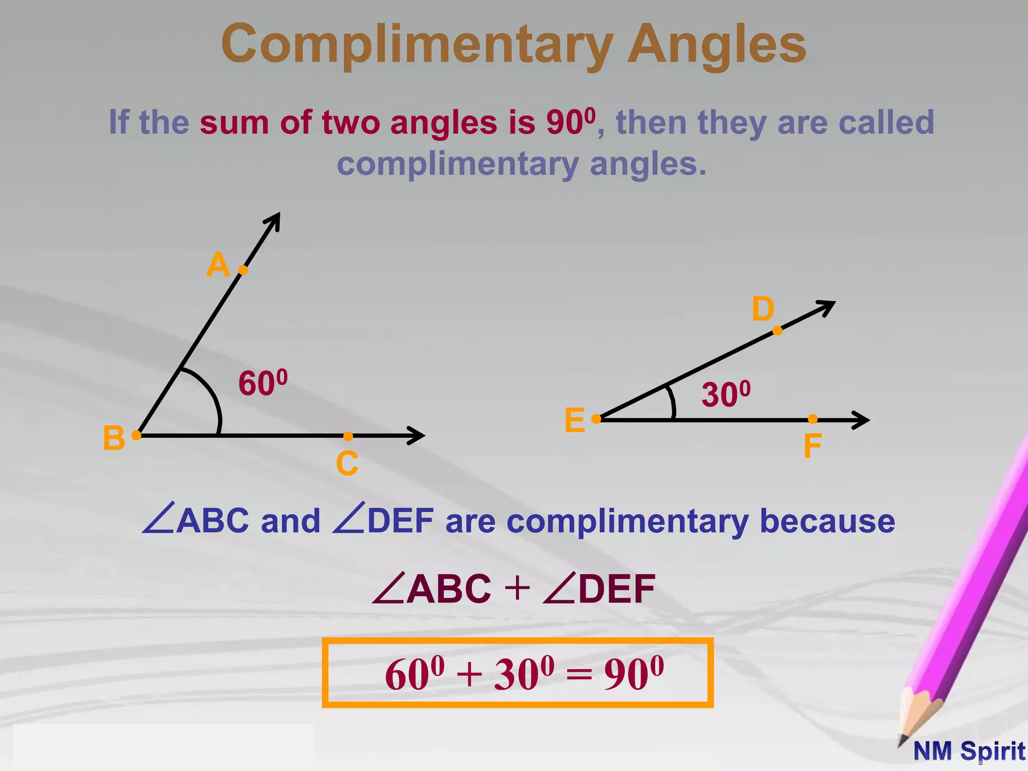 If the sum of two angles is 900, then they are called
complimentary angles.
600
A
B
C
300
D
E
F
ABC and DEF are complimentary because
600 + 300 = 900
ABC + DEF
Complimentary Angles
 