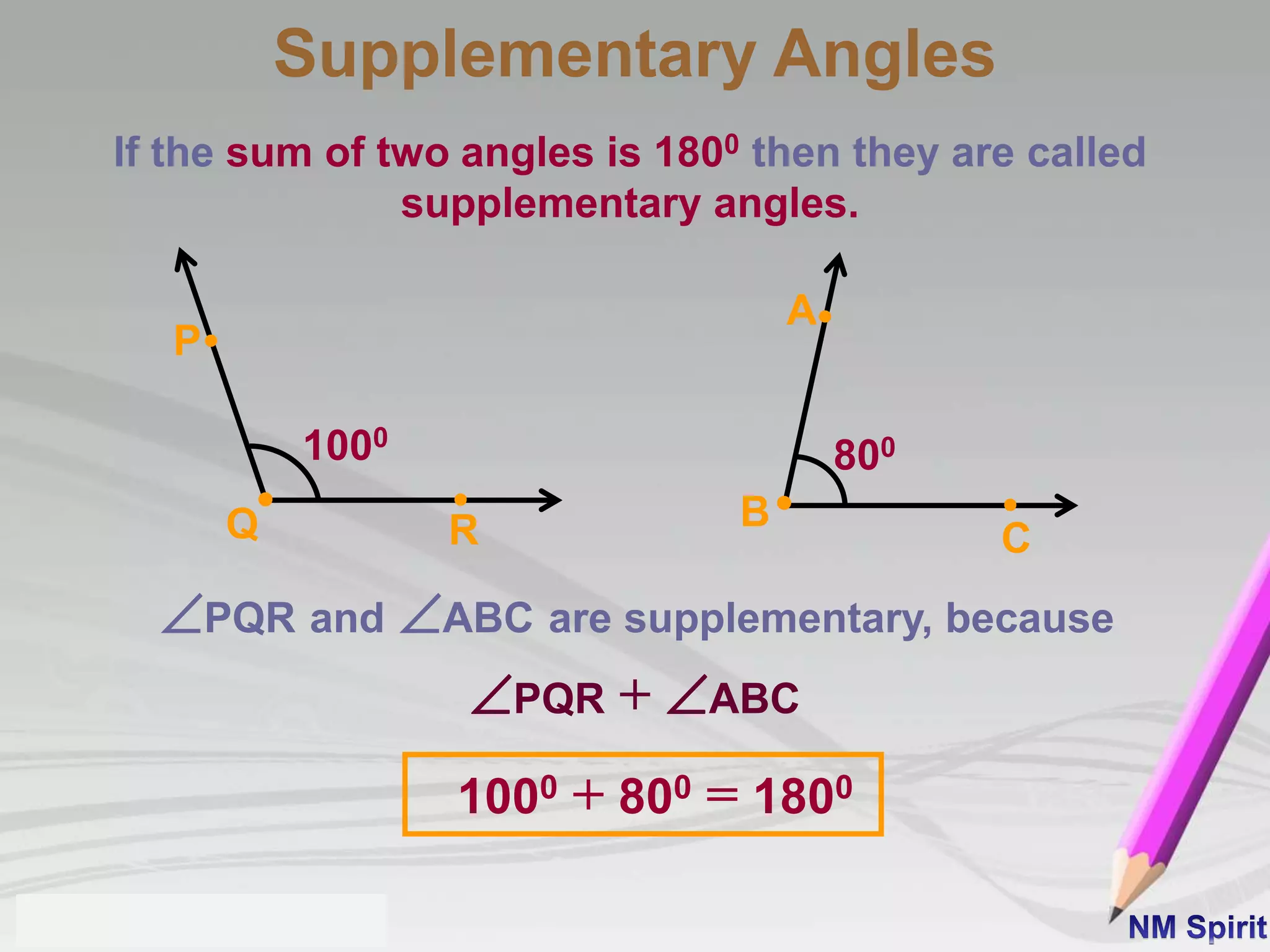 If the sum of two angles is 1800 then they are called
supplementary angles.
PQR and ABC are supplementary, because
1000 + 800 = 1800
RQ
P
A
B
C
1000
800
PQR + ABC
Supplementary Angles
 