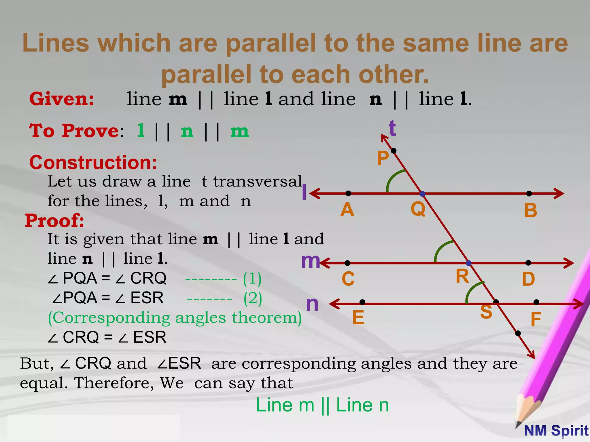 Lines which are parallel to the same line are
parallel to each other.
Given: line m || line l and line n || line l.
To Prove: l || n || m
Construction:
BA
C D
P
S
R
l
n
m
E F
Let us draw a line t transversal
for the lines, l, m and n
t
Proof:
It is given that line m || line l and
line n || line l.
∠ PQA = ∠ CRQ -------- (1)
∠PQA = ∠ ESR ------- (2)
(Corresponding angles theorem)
∠ CRQ = ∠ ESR
Q
But, ∠ CRQ and ∠ESR are corresponding angles and they are
equal. Therefore, We can say that
Line m || Line n
 