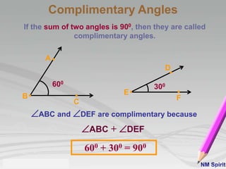 If the sum of two angles is 900, then they are called
complimentary angles.
600
A
B
C
300
D
E
F
ABC and DEF are complimentary because
600 + 300 = 900
ABC + DEF
Complimentary Angles
 