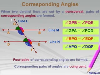 Corresponding Angles
When two parallel lines are cut by a transversal, pairs of
corresponding angles are formed.
Four pairs of corresponding angles are formed.
Corresponding pairs of angles are congruent.
GPB = PQE
GPA = PQD
BPQ = EQF
APQ = DQF
Line M
BA
Line N
D E
L
P
Q
G
F
Line L
 