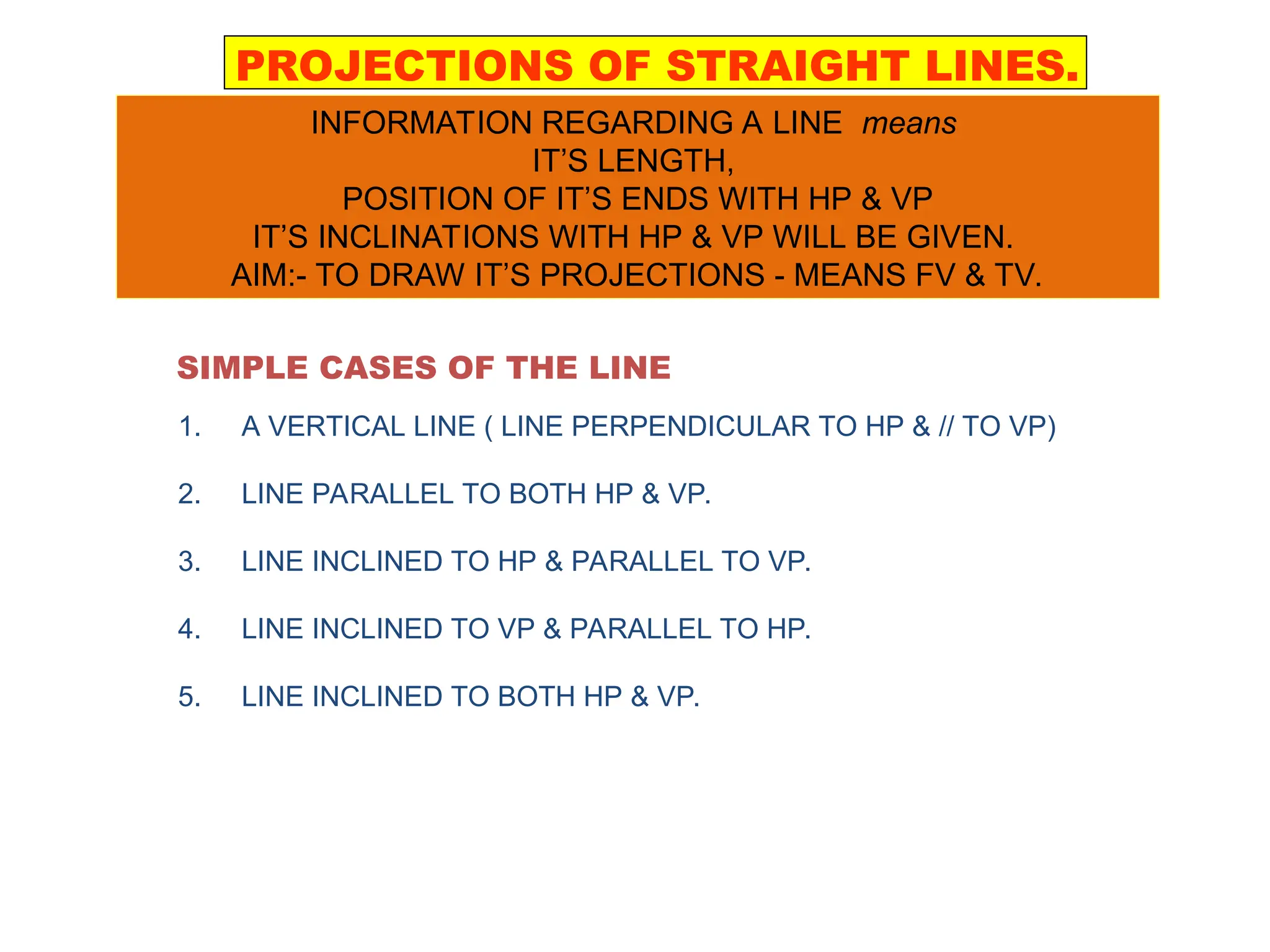 SIMPLE CASES OF THE LINE
1. A VERTICAL LINE ( LINE PERPENDICULAR TO HP & // TO VP)
2. LINE PARALLEL TO BOTH HP & VP.
3. LINE INCLINED TO HP & PARALLEL TO VP.
4. LINE INCLINED TO VP & PARALLEL TO HP.
5. LINE INCLINED TO BOTH HP & VP.
PROJECTIONS OF STRAIGHT LINES.
INFORMATION REGARDING A LINE means
IT’S LENGTH,
POSITION OF IT’S ENDS WITH HP & VP
IT’S INCLINATIONS WITH HP & VP WILL BE GIVEN.
AIM:- TO DRAW IT’S PROJECTIONS - MEANS FV & TV.
 