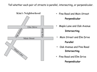 Lines and its different types and examples | PPT