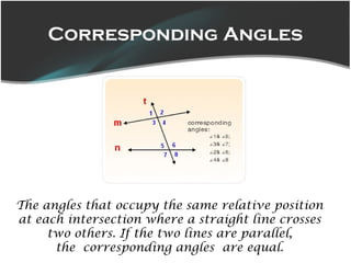 Lines-and-AnglesbasicideaforclassIX.pptx