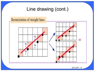 lines-and-circles - algorithms with examples.ppt