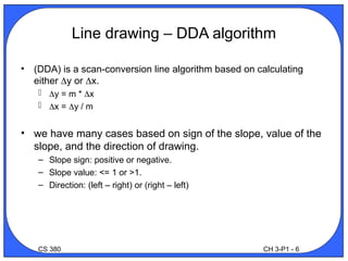 lines-and-circles - algorithms with examples.ppt