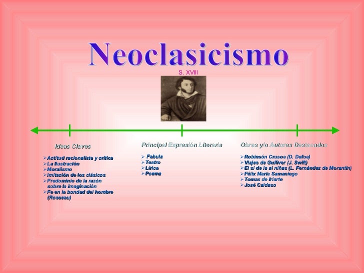 Lines Del Tiempo
