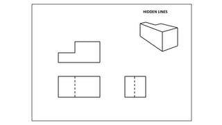 Hidden Line Def LINES IN ENGINEEING DRAWING (HINDI) | PPTX