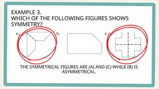 Asymmetric Figure Example Understanding Symmetry: Lines, Figures, and Mirror Images in Geometry ...