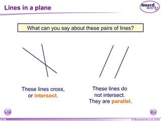 Lines in a plane What can you say about these pairs of lines? These lines cross, or  intersect . These lines do not intersect. They are  parallel . 