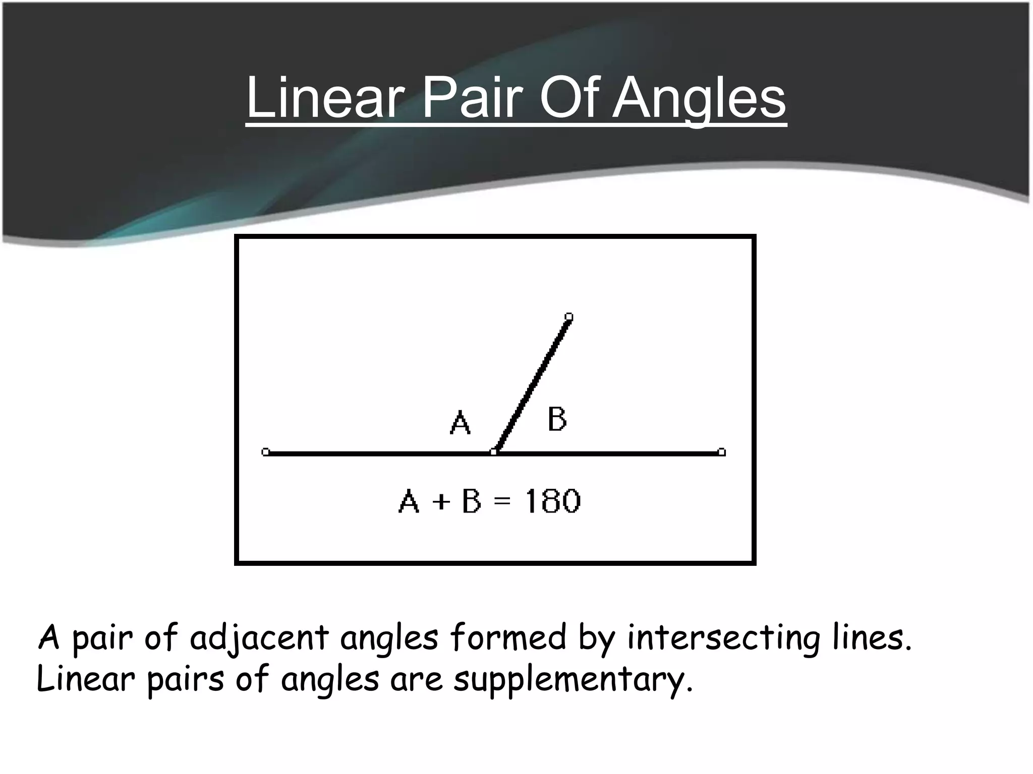 Linear Pair Of Angles
A pair of adjacent angles formed by intersecting lines.
Linear pairs of angles are supplementary.
 