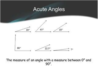 Lines and angles class 9 ppt made by hardik kapoor | PPTX