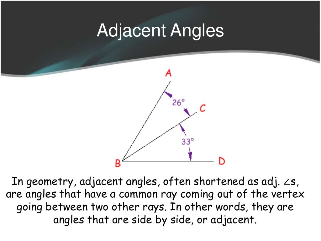 Lines and angles class 9 ppt made by hardik kapoor