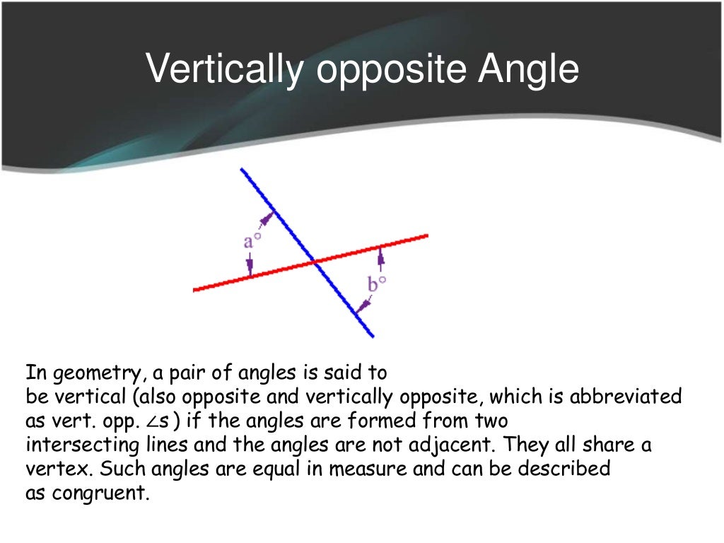 Lines and angles class 9 ppt made by hardik kapoor