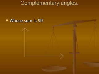 Complementary angles.


   Whose sum is 90
 