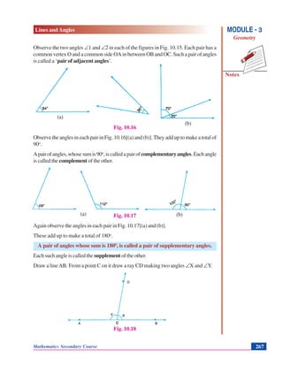 Lines and Angles
Notes
MODULE - 3
Geometry
Mathematics Secondary Course 267
C
(a) (b)
(a)
(b)
Observe the two angles ∠1 and ∠2 in each of the figures in Fig. 10.15. Each pair has a
common vertex O and a common side OA in between OB and OC. Such a pair of angles
is called a ‘pair of adjacent angles’.
Fig. 10.16
Observe the angles in each pair in Fig. 10.16[(a) and (b)]. They add up to make a total of
90o
.
Apairofangles,whosesumis90o
,iscalledapairofcomplementaryangles.Eachangle
is called the complement of the other.
Fig. 10.17
Again observe the angles in each pair in Fig. 10.17[(a) and (b)].
These add up to make a total of 180o
.
A pair of angles whose sum is 1800
, is called a pair of supplementary angles.
Each such angle is called the supplement of the other.
Draw a lineAB. From a point C on it draw a ray CD making two angles ∠X and ∠Y.
Fig. 10.18
 