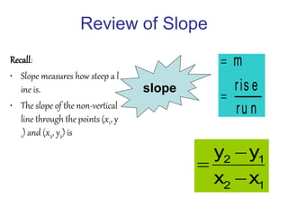 Steep Slope In Math LINES AND ANGLES.pptx