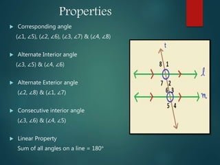 Properties
 Corresponding angle
(∠1, ∠5), (∠2, ∠6), (∠3, ∠7) & (∠4, ∠8)
 Alternate Interior angle
(∠3, ∠5) & (∠4, ∠6)
 Alternate Exterior angle
(∠2, ∠8) & (∠1, ∠7)
 Consecutive interior angle
(∠3, ∠6) & (∠4, ∠5)
 Linear Property
Sum of all angles on a line = 180°
 