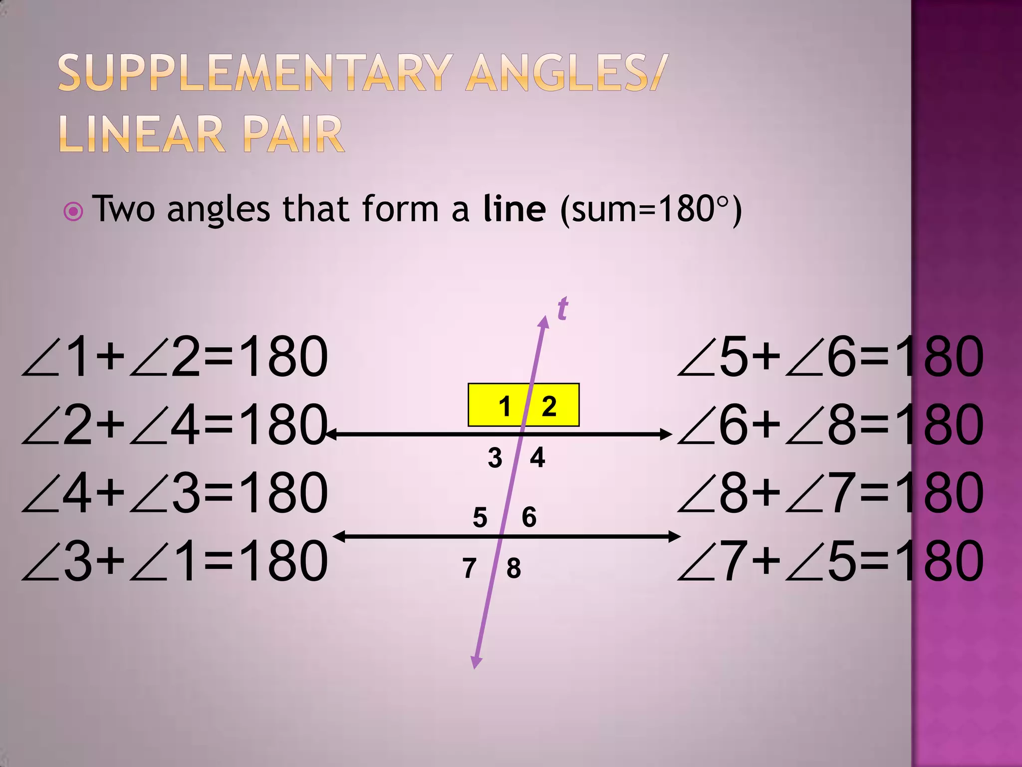  Two   angles that form a line (sum=180 )

                                   t
1+      2=180                           5+   6=180
                             1 2
2+      4=180                3 4
                                        6+   8=180
4+      3=180            5    6
                                        8+   7=180
3+      1=180            7   8          7+   5=180
 