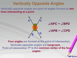 Vertically Opposite Angles
Vertically opposite angles are pairs of angles formed by two
lines intersecting at a point.
APC = BPD
APB = CPD
A
DB
C
P
Four angles are formed at the point of intersection.
Point of intersection ‘P’ is the common vertex of the four
angles.
Vertically opposite angles are congruent.
 