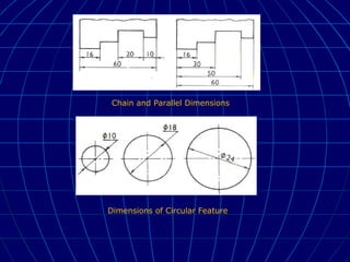 Linesanddimensioning | PPT