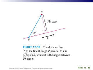 Slide 12 - 10Copyright © 2008 Pearson Education, Inc. Publishing as Pearson Addison-Wesley
 