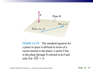Slide 12 - 13Copyright © 2008 Pearson Education, Inc. Publishing as Pearson Addison-Wesley
 