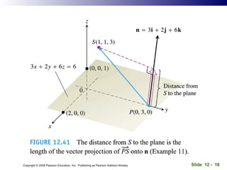 Slide 12 - 16Copyright © 2008 Pearson Education, Inc. Publishing as Pearson Addison-Wesley
 