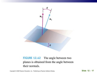 Slide 12 - 17Copyright © 2008 Pearson Education, Inc. Publishing as Pearson Addison-Wesley
 