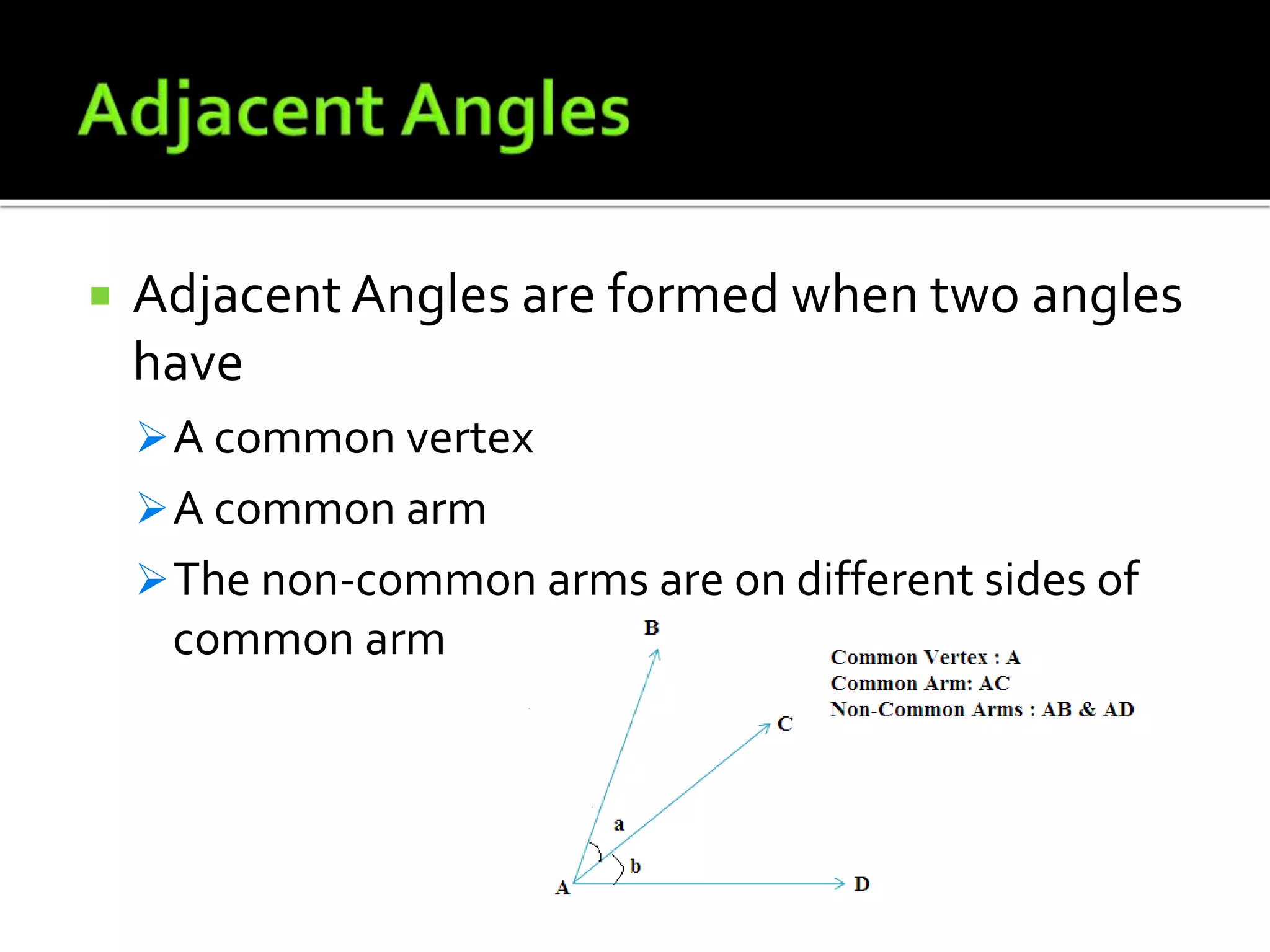  AdjacentAngles are formed when two angles
have
A common vertex
A common arm
The non-common arms are on different sides of
common arm
 