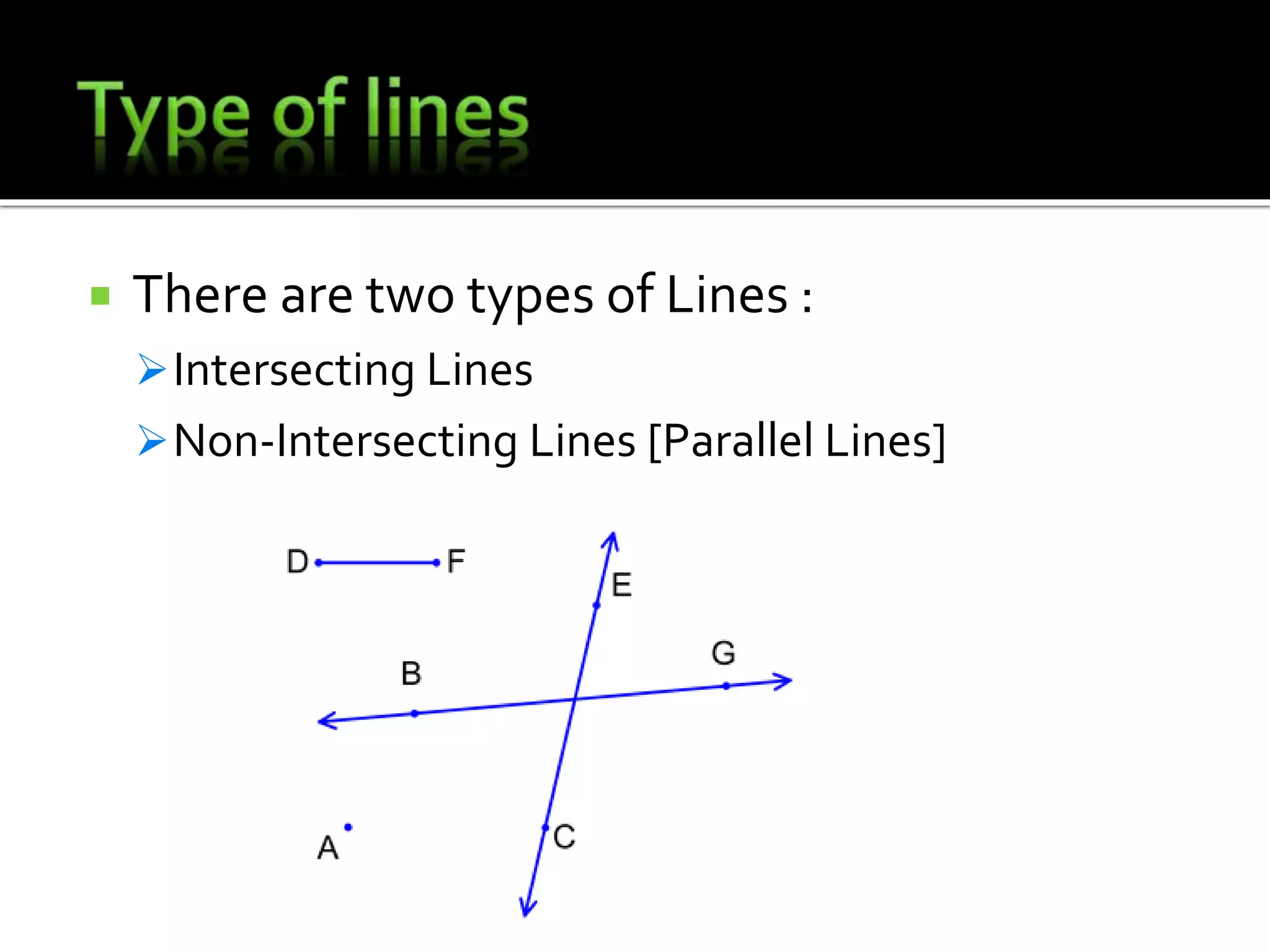  There are two types of Lines :
Intersecting Lines
Non-Intersecting Lines [Parallel Lines]
 