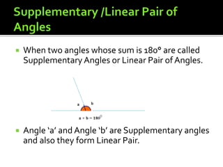  When two angles whose sum is 180° are called
Supplementary Angles or Linear Pair of Angles.
 Angle ‘a’ and Angle ‘b’ are Supplementary angles
and also they form Linear Pair.
 