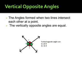  The Angles formed when two lines intersect
each other at a point.
 The vertically opposite angles are equal.
 