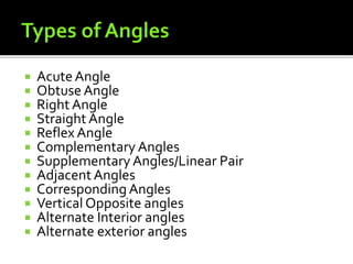 AcuteAngle
 Obtuse Angle
 Right Angle
 Straight Angle
 Reflex Angle
 Complementary Angles
 Supplementary Angles/Linear Pair
 Adjacent Angles
 Corresponding Angles
 Vertical Opposite angles
 Alternate Interior angles
 Alternate exterior angles
 