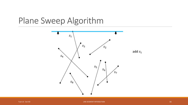Line segment intersection introduction | PPT