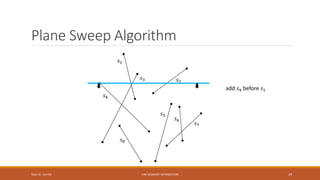 Line segment intersection introduction | PPTX