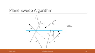 Line segment intersection introduction | PPTX