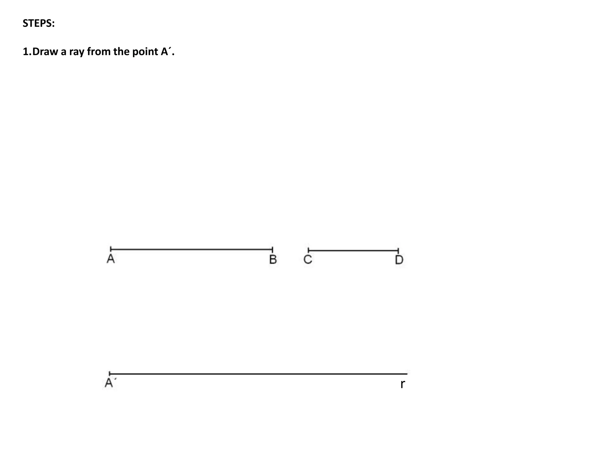 STEPS: 
1.Draw a ray from the point A´. 
r 
 