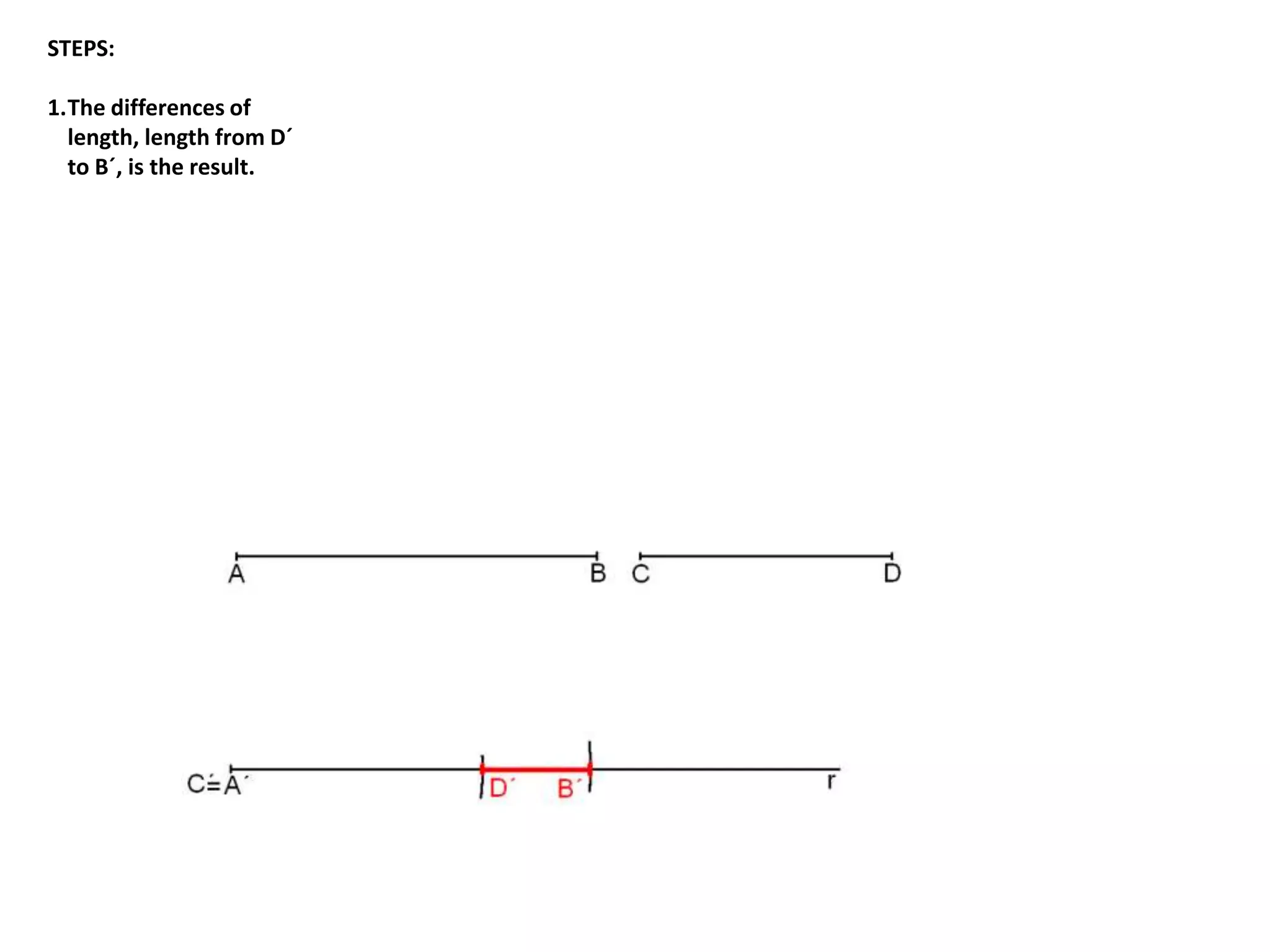 STEPS: 
1.The differences of 
length, length from D´ 
to B´, is the result. 
 
