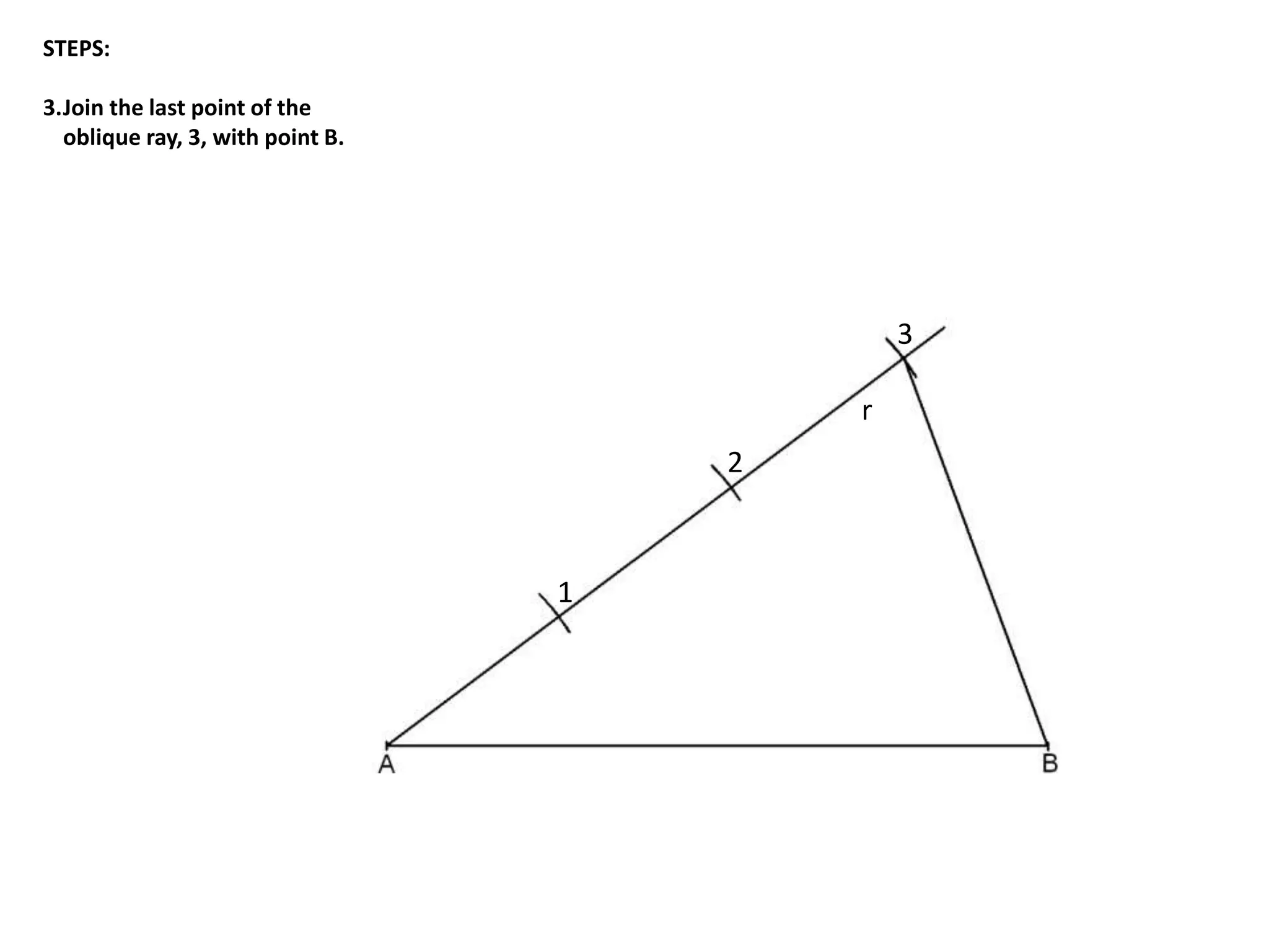 STEPS: 
3.Join the last point of the 
oblique ray, 3, with point B. 
r 
1 
2 
3 
 