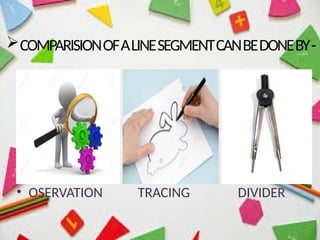 COMPARISIONOFALINESEGMENTCANBEDONEBY-
• OSERVATION TRACING DIVIDER
 