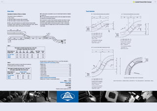 2928 1 Lineshaft Powered Roller Conveyor
Drive Units
Calculation for Number of Drives in a System
The number of drives is conditional on: -
1. Pitch of rollers.
2. Total metre length of conveyor with accumulation.
3. Total metre length of conveyor without accumulation.
A) Table 1 gives metre allowance to be added into total conveyor length,
for switches, bends, transfers etc. For XU60 and XU90 series 75mm, 100mm
and 150mm pitch of rollers. XU30 series at 37.5mm pitch.
B) For areas where accumulation occurs, the metre length should be multiplied
by a factor of 2.
NB. It is recommended to design the system so that only straight bed sections
are allowed for accumulation purposes.
C) An example of a system shown indicates possible areas likely to require
accumulation. To calculate number of drives required in the system, add
total metre lengths together with allowances given in Table 1, allowing for
accumulation factor on straight track as note B, and divide the calculated
metre length.
Example based on conveyor speed of 10 m.p.m. and 75mm roller pitch.
Length of conveyor NOT accumulating (metres)
Straight Track	 14.10
1 off 90º bend	 4.90
1 off 60º bend	 3.70
2 off 45º bends	 4.80
1 off 30º bend	 1.90
1 off 30º merge	 7.60
1 off 30º switch	 7.60
1 off corner turn	 3.70
1 off twin chain transfer	 1.00
Length of conveyor track accumulating
Straight track 12 metres x 2 (accumulation factor)	 24.00
	 TOTAL = 73.30
	 Number of drives required
	 73.30 metres
	 36.00 metres
	 = 2.036
	 Therefore 3 drives required @ 0.37kw
Table 2
Maximum length of conveyor in metres that can be driven by
0.37kW geared motor for XU30 and XU60.
Table 1
	 Total length of straight track driven from 1 drive unit -
	 to be approx. equal either side of drive unit
Roller Centres on	 90°	 60°	 45°	 30°	 Switch	 Twin Chain	 Corner
Straight Track	 Bend	 Bend	 Bend	 Bend	 and Merge	 Transfer	 Turn
37.5 and 75mm	 4.90	 3.70	 2.40	 1.90	 7.60	 1.00	 3.70
100mm	 6.10	 4.70	 3.20	 2.40	 10.20	 1.25	 4.70
150mm	 9.20	 7.00	 4.80	 3.50	 15.20	 2.00	 7.00
Track Selection
	Total length of straight track driven from 1 drive unit -
	 to be approx. equal either side of drive unit
Roller Centres on		 Conveyor Speed
Straight Track	 10 m.p.m	 20 m.p.m	 30 m.p.m
37.5 and 75mm	 36m	 18m	 12m
100mm	 48m	 24m	 16m
150mm	 72m	 36m	 24m
 