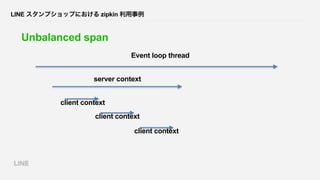 LINE スタンプショップにおける zipkin 利用事例
Unbalanced span
Event loop thread
server context
client context
client context
client context
 