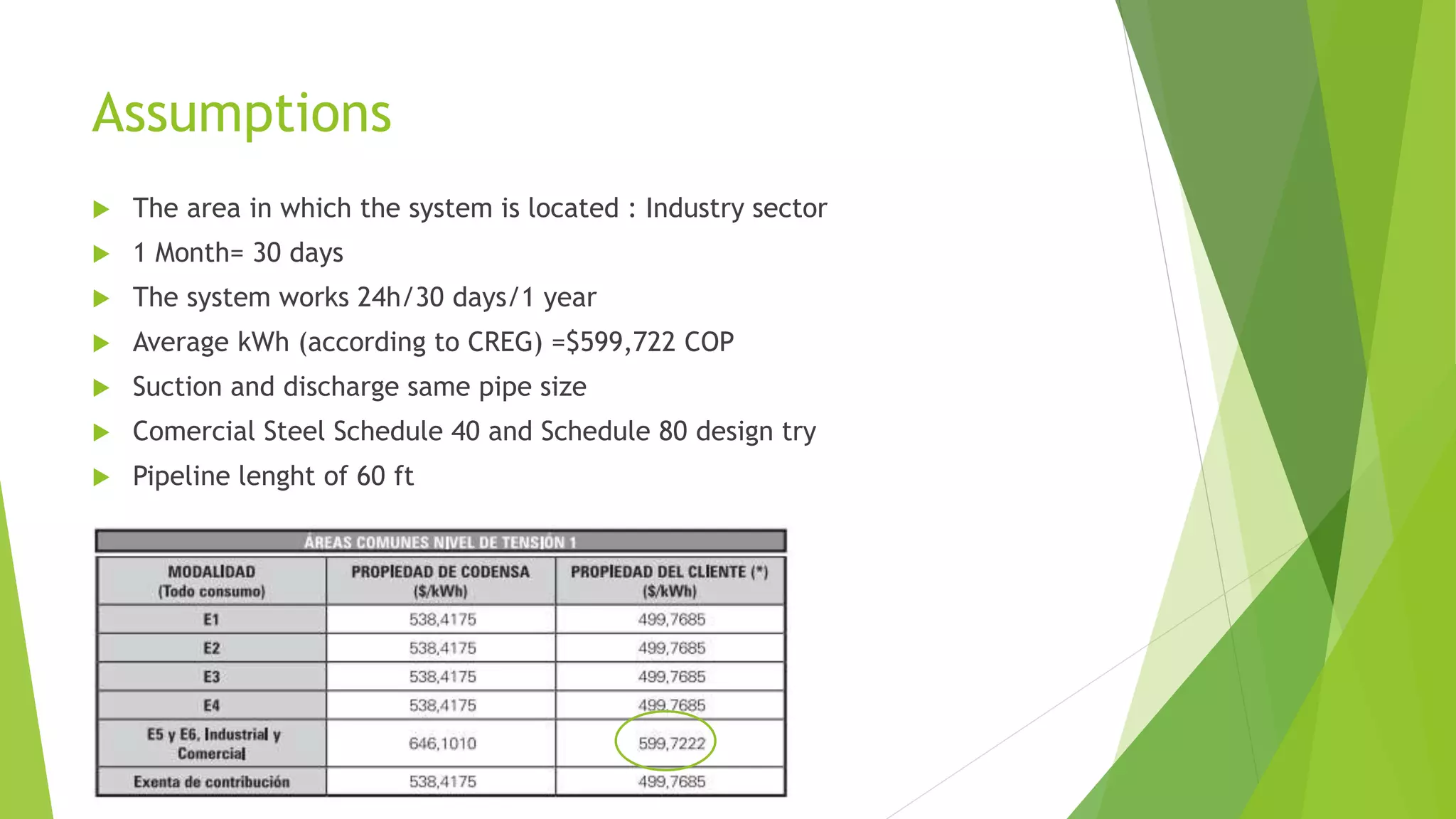 Assumptions
 The area in which the system is located : Industry sector
 1 Month= 30 days
 The system works 24h/30 days/1 year
 Average kWh (according to CREG) =$599,722 COP
 Suction and discharge same pipe size
 Comercial Steel Schedule 40 and Schedule 80 design try
 Pipeline lenght of 60 ft
 