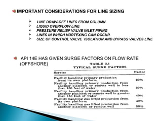 LINE SIZING PROCEDURE IN PROCESS INDUSTRY | PPT